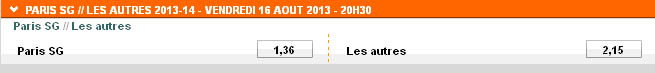 Le pari ‘Paris SG // Les autres 2013-14’ sur le Champion de L1 en 2014