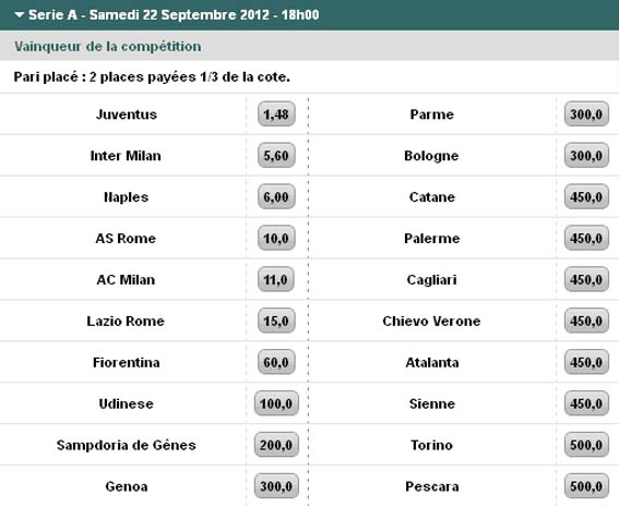 Pronostics sur le vainqueur de la Série A italienne selon le PMU pour la saison 2012-2012