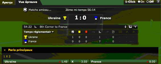 Pronostics de l’opérateur Bwin au score 1-0 pour le match amical Ukraine-France dans le cadre des qualifications de l’Euro 2012