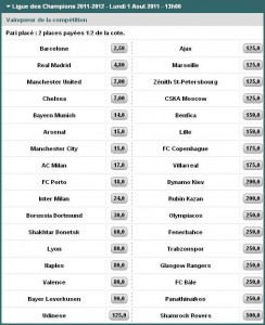 Cote du bookmaker PMU sur le vainqueur de la Champion League pour l’édition 2012