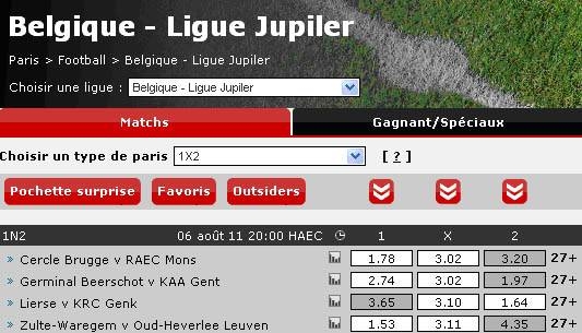 Cotes de PartyBets sur les matchs de la Ligue Jupiler du Championnat de Belgique pour la saison 2023-2024