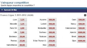 Le bookmaker Betclic place l’OL et l’OM en tête pour le titre de championnat de Ligue 1 de la saison 2011-2012