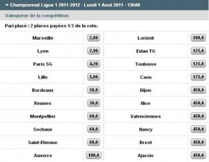Comparatif de la cote de Bordeaux par rapport aux 4 leaders du championnat de Ligue 1 pour la saison 2011-2012 (Pronostics du PMU)
