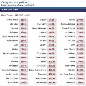 Pronostics sur le vainqueur de l’Europa Ligue 2012-2013 selon Betclic