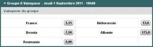 Cotes à la trêve estivale de l’opérateur de pari en ligne PMU pour les qualifications du Groupe D dans le cadre des éliminatoires de l’Euro 2012.
