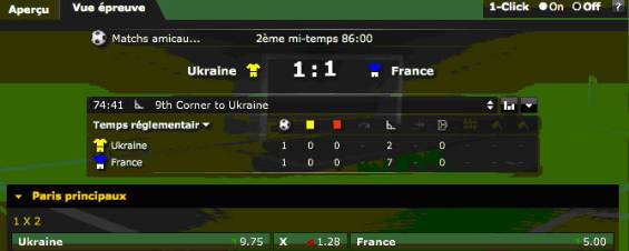 Pronostics de l’opérateur Bwin à la 86eme pour le match amical Ukraine-France dans le cadre des qualifications de l’Euro 2012
