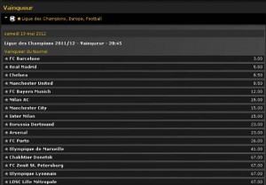 Exemple de Valuebet avec les cotes de Bwin sur la ligue des champions 2012