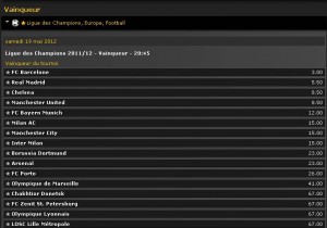 Exemple de Valuebet avec les cotes de Bwin sur la ligue des champions 2012