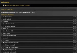 Exemple de Valuebet avec les cotes de Bwin sur la ligue des champions 2012