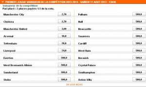 Les cotes du PMU pour Chelsea sur le titre de Champion de Premier League pour 2014