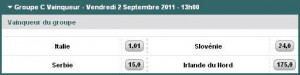 Cote du PMU sur le vainqueur de la compétition du Groupe C dans le cadre des qualifications pour l’Euro 2012.