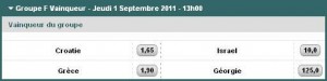 Cote du PMU sur le vainqueur de la compétition du Groupe F dans le cadre des qualifications pour l’Euro 2012.
