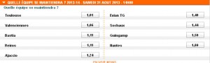 Cote sur le Championnat de L1 ‘Quelle équipe se maintiendra’ en 2013-14 ?