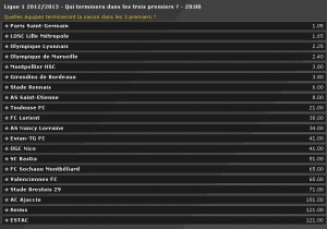 Les cotes des équipes de Ligue 1 sur Bwin