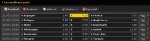Cotes de Bwin sur Espagne-France du 16/10/2012 (éliminatoire de la Coupe du Monde 2014)